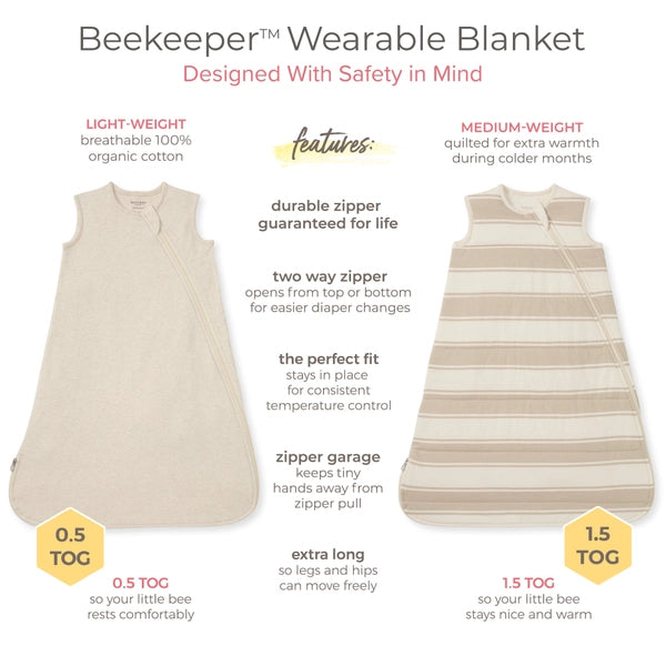Solid Organic Lightweight Beekeeper™ Wearable Baby Blanket - Nightfall