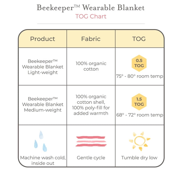 Hello Moon! Organic Beekeeper™ Wearable Blanket