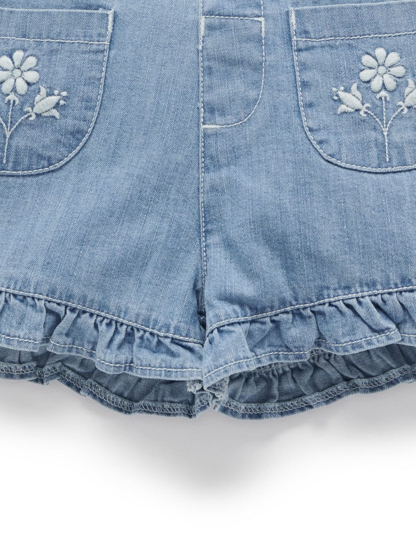 Ruffle Shorts