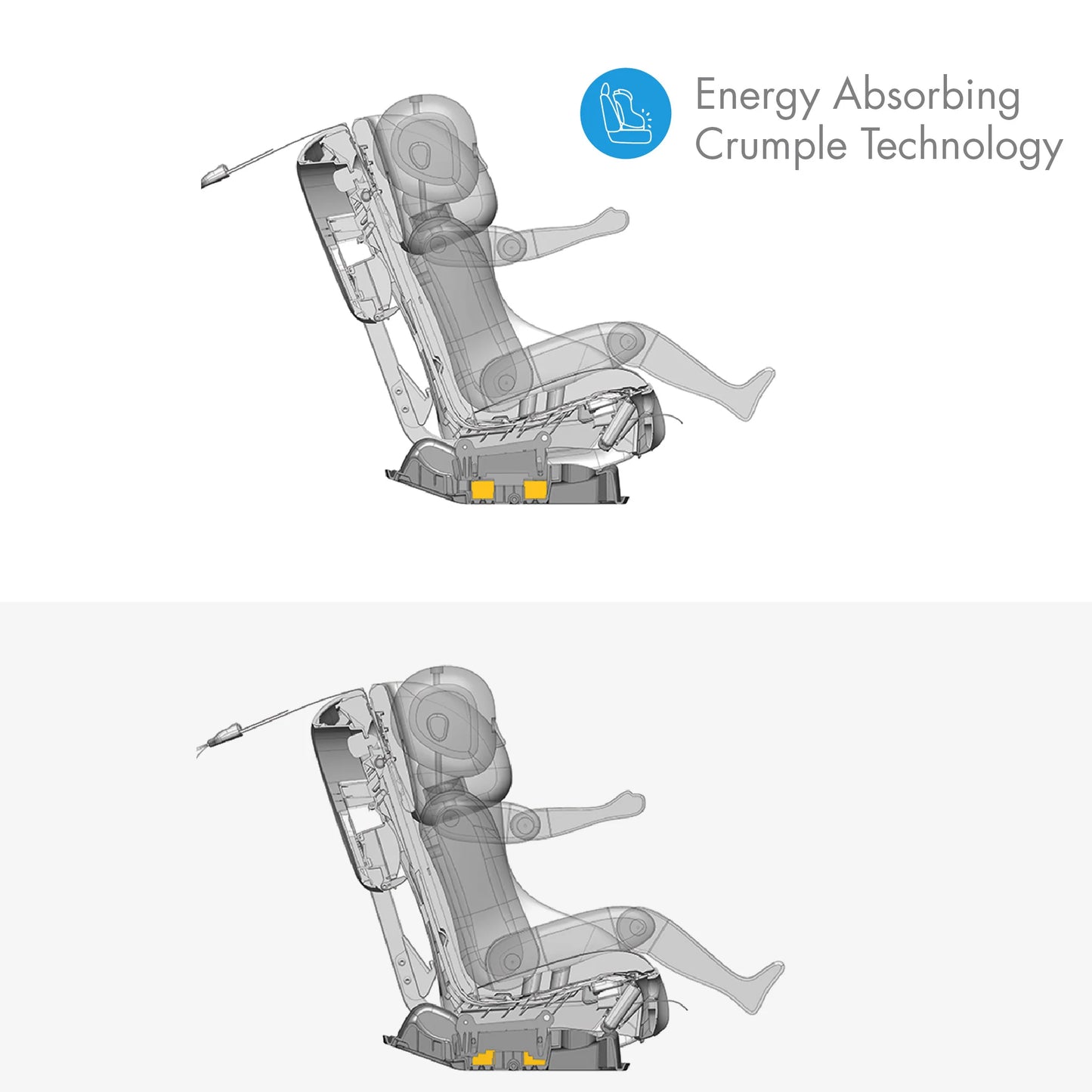 Fllo Convertible Car Seat | Clek