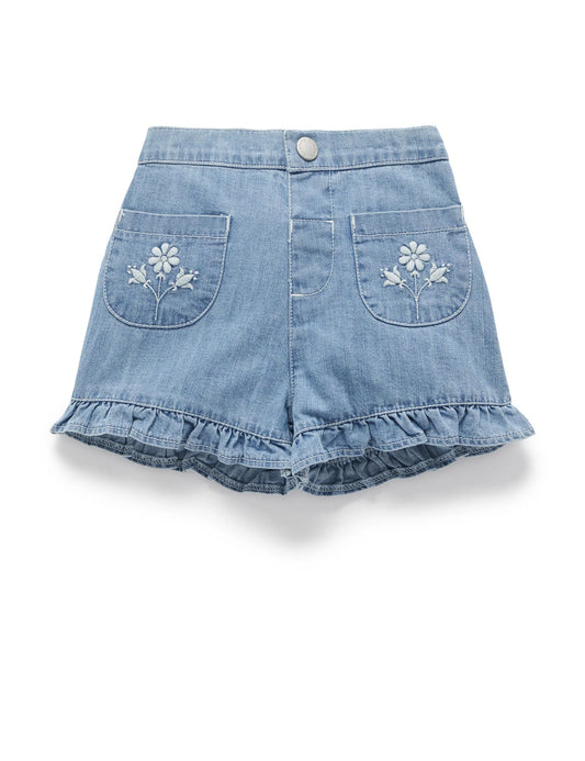 Ruffle Shorts