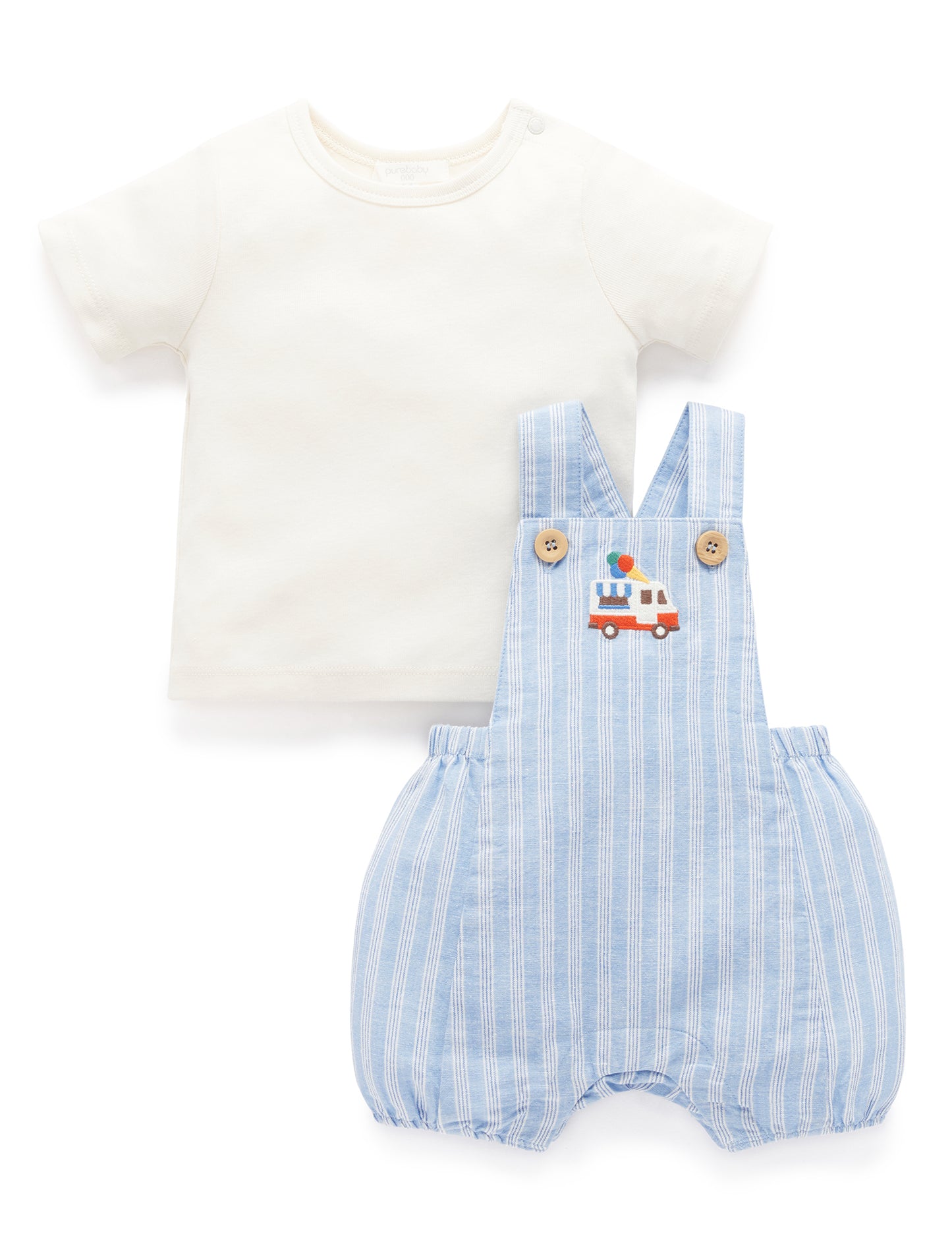 Short Leg Overall Set